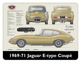 Jaguar E-Type Coupe 2+2 S2 (wire wheels) 1969-71 Mouse Mat